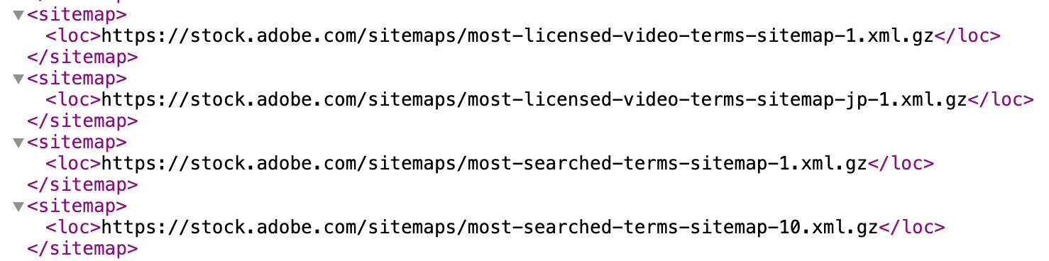 Adobe's sitemap. 