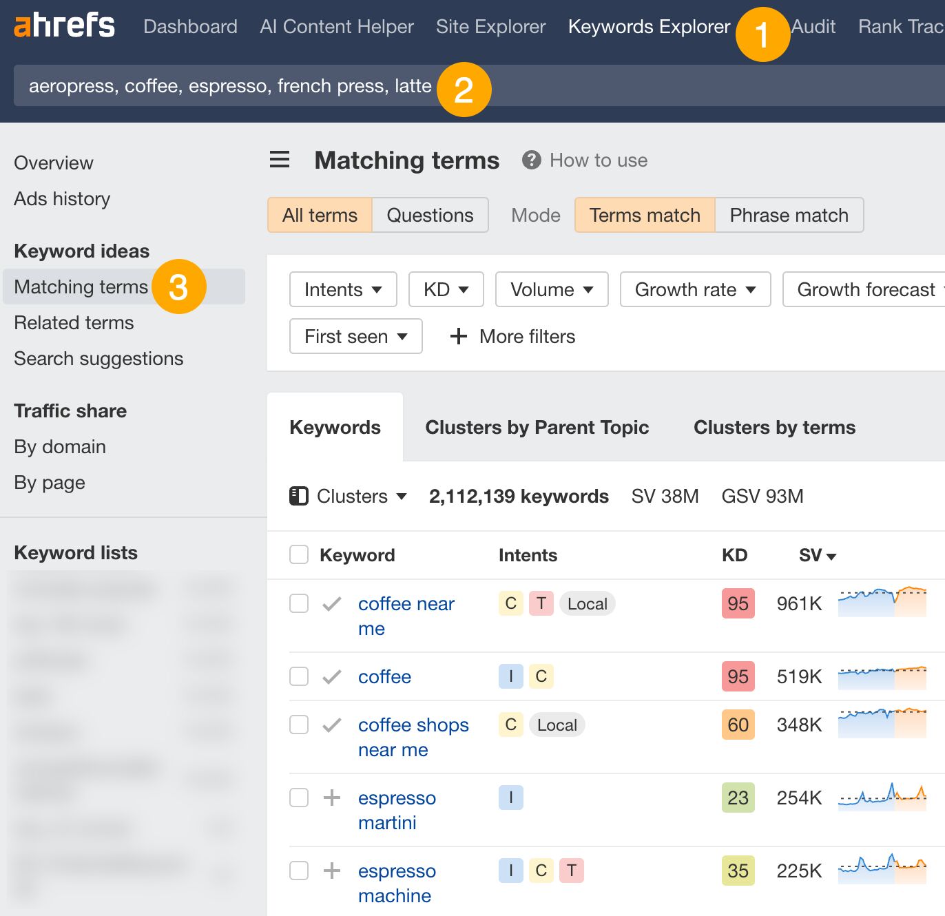 Matching terms report in Keywords Explorer