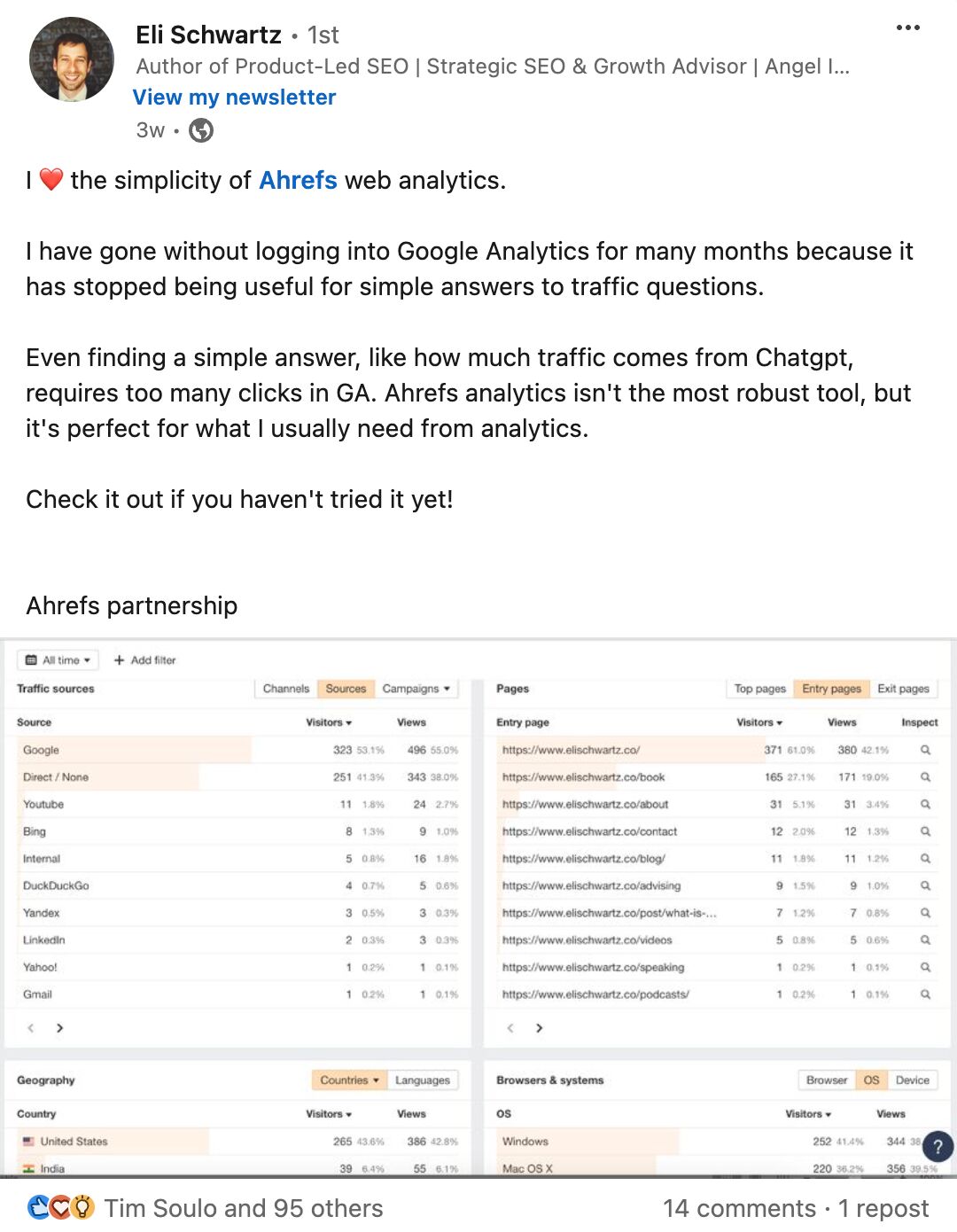 SEO influencer Eli Schwartz promoting our Web Analytics on LinkedIn