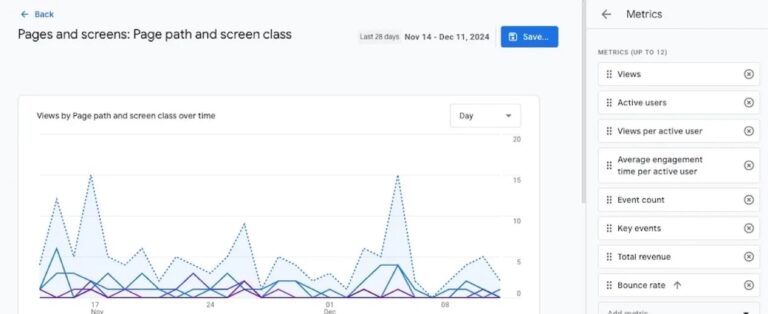 How to Improve Bounce Rate