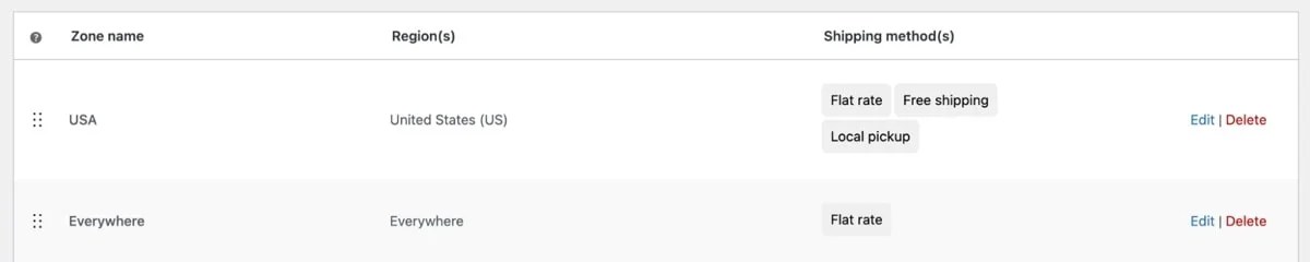 zone names with shipping options in WooCommerce