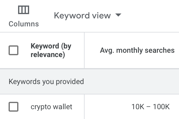 PPC Keyword Research for Google Ads: A First-Timer’s Guide