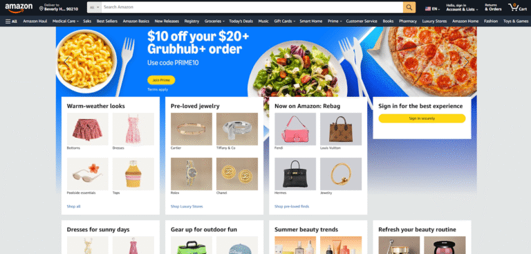 The top multichannel marketplaces behind fast-growing brands