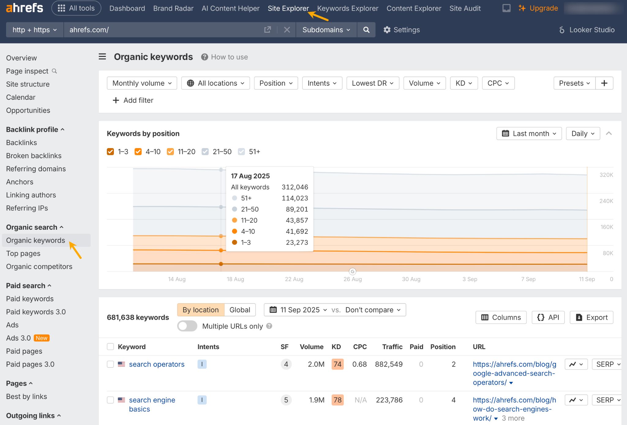 A screenshot of the Ahrefs Site Explorer interface. Arrows point to the "Organic search" menu and the "Organic keywords" report, showing a user how to find the keywords a website ranks for.