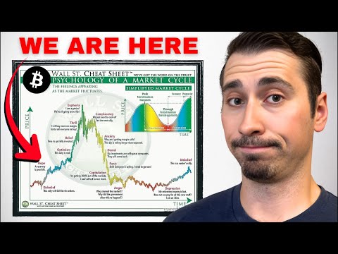 DON’T Make These 4 Mistakes This CRYPTO Bull Run!