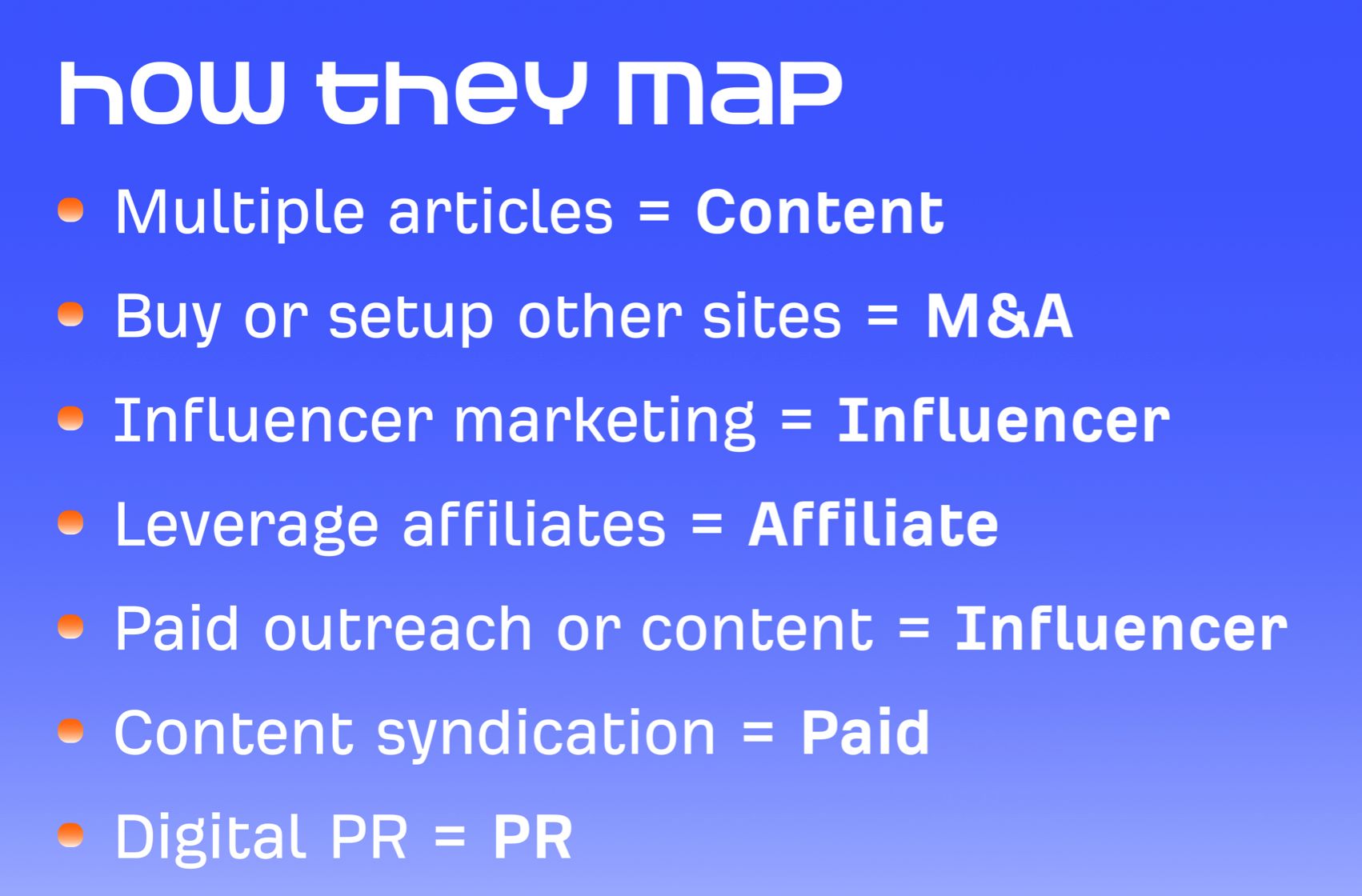 Slide showing GEO tactics map to existing tactics