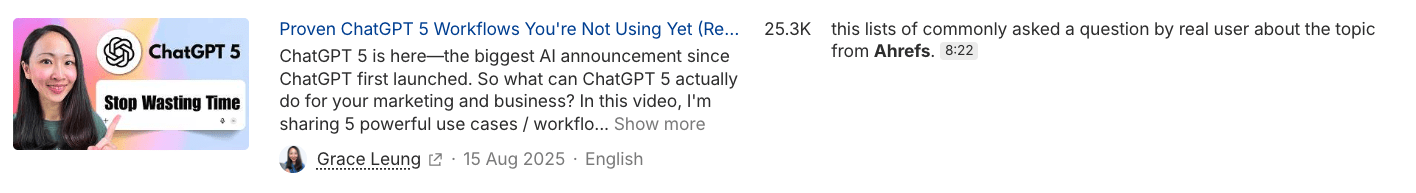 YouTube video result showing Grace Leung's 'Proven ChatGPT 5 Workflows' video with 25.3K views, with transcript excerpt mentioning Ahrefs at timestamp 8:22