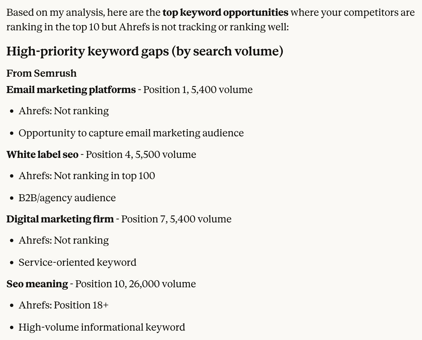 SEO analysis showing high-priority keyword gaps from Semrush. Includes search volume and Ahrefs ranking data.