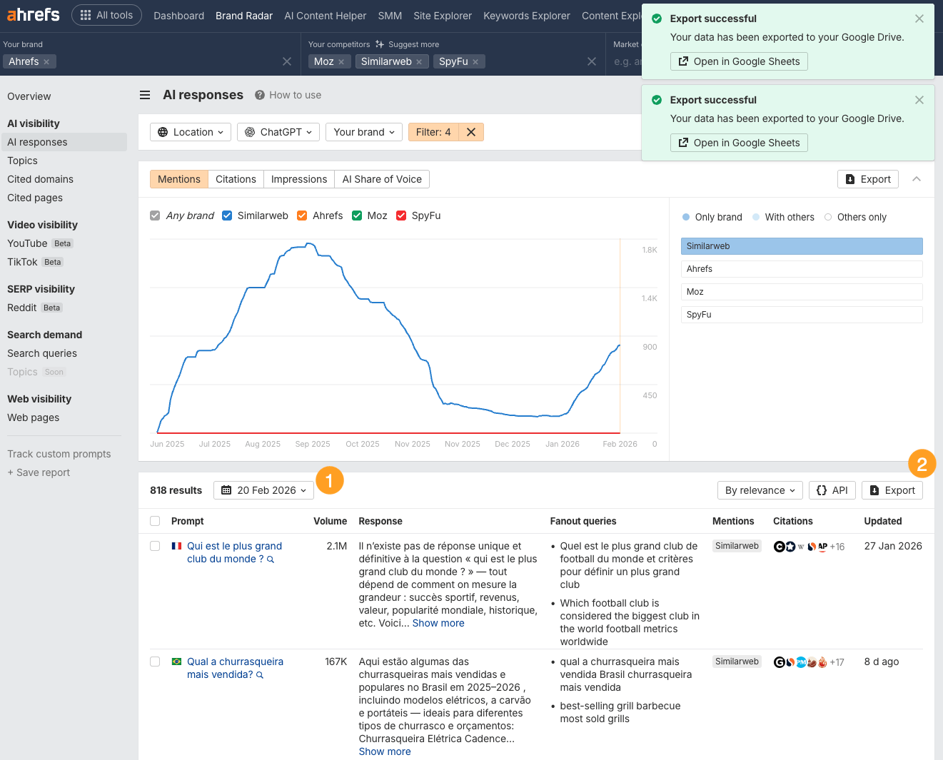 Descriptive blog illustration for accessibility