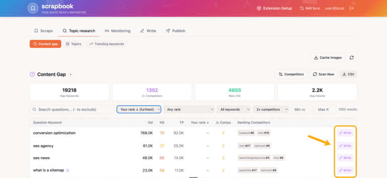 AI Agents for SEO: What They Are, How They Work, and How to Build One