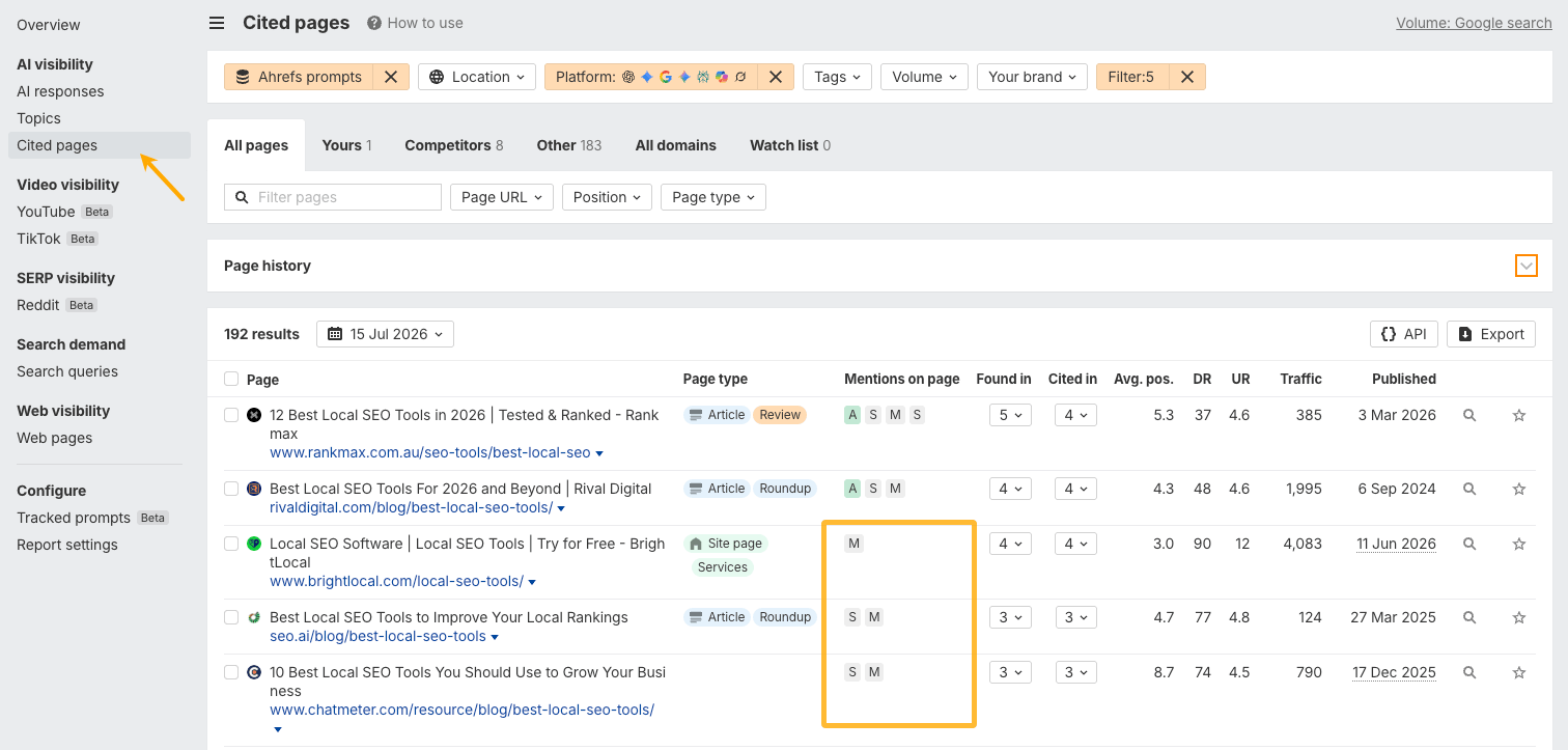 Mentions on page column in Brand Radar Cited pages report