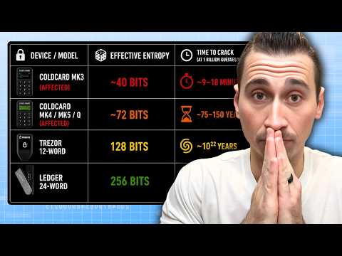 The NEW Rules of Cold Wallets! (After the Hack)