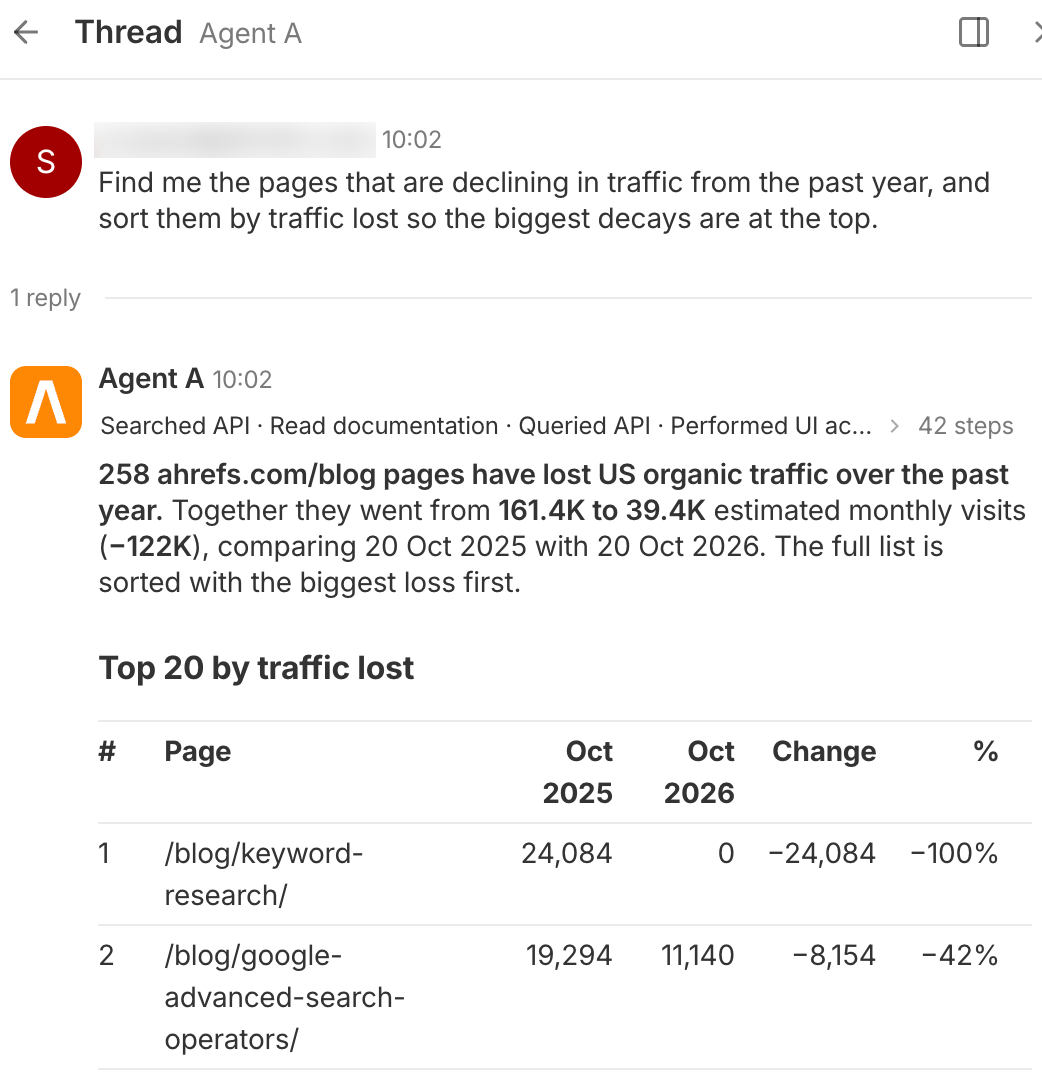 Screenshot of Agent A responding to a request by listing Ahrefs blog pages with the largest organic traffic declines